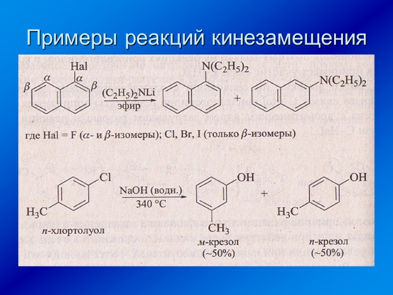 Примеры реакций кинезамещения